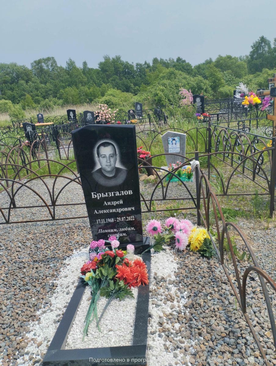 Брызгалов Андрей Александрович