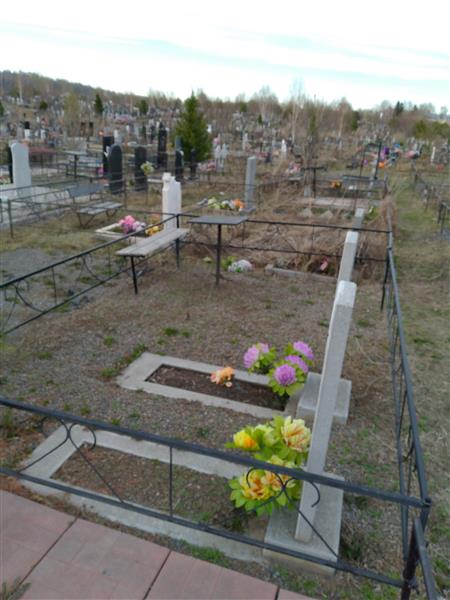 Кандоба Николай Иванович
