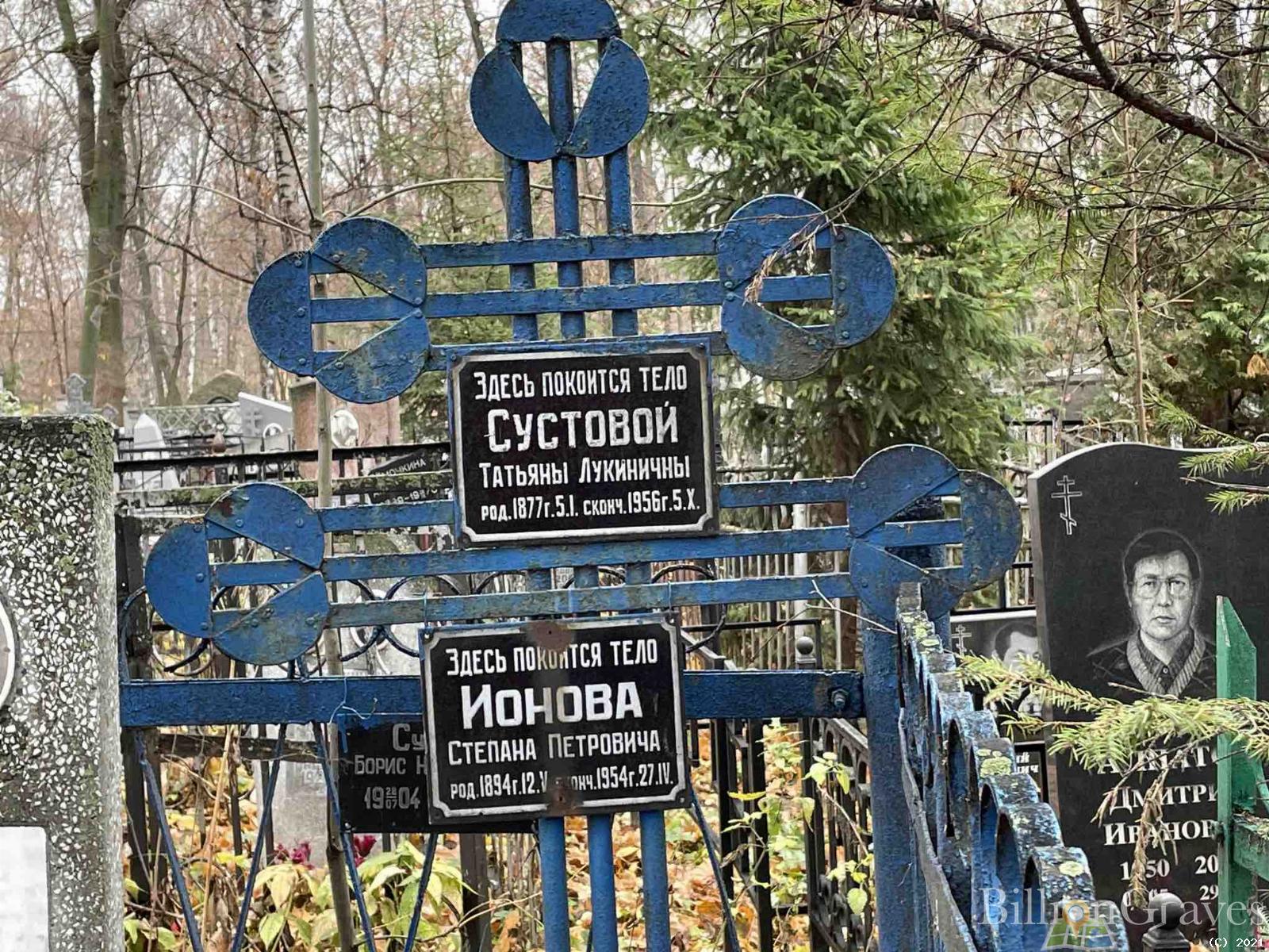 Ионов Степан Петрович