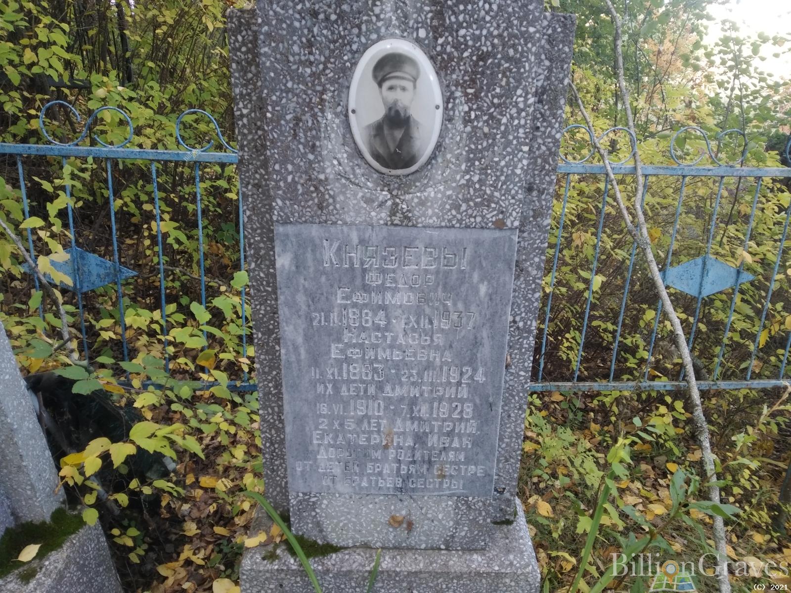 Князев Дмитрий