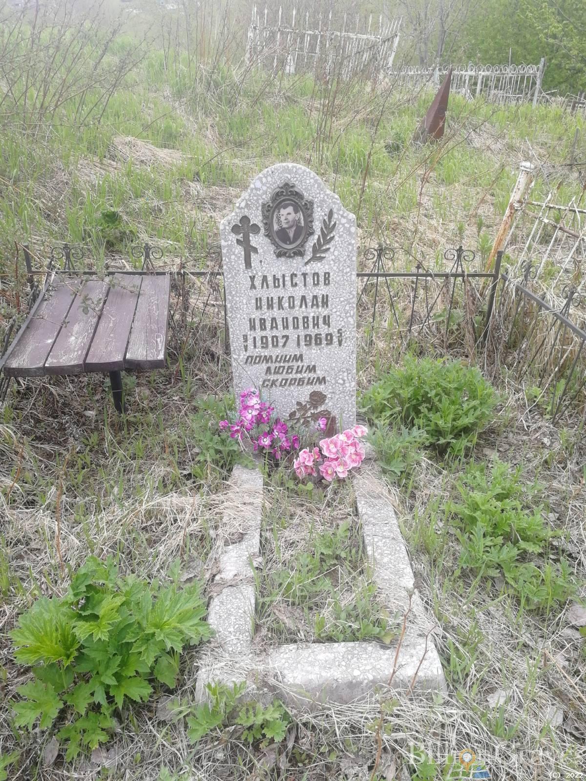Хлыстов Николай Иванович