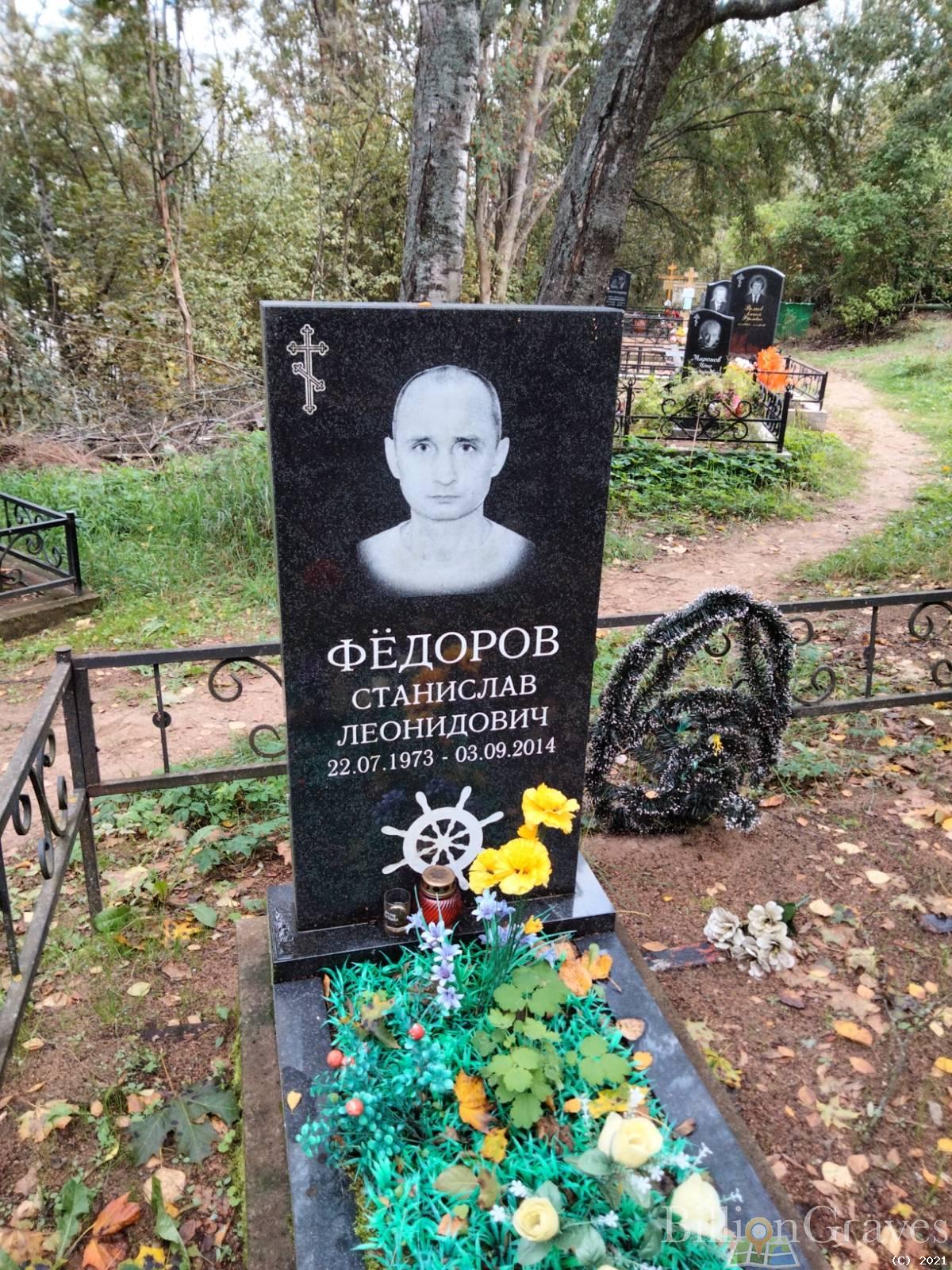 Фёдоров Станислав Леонидович