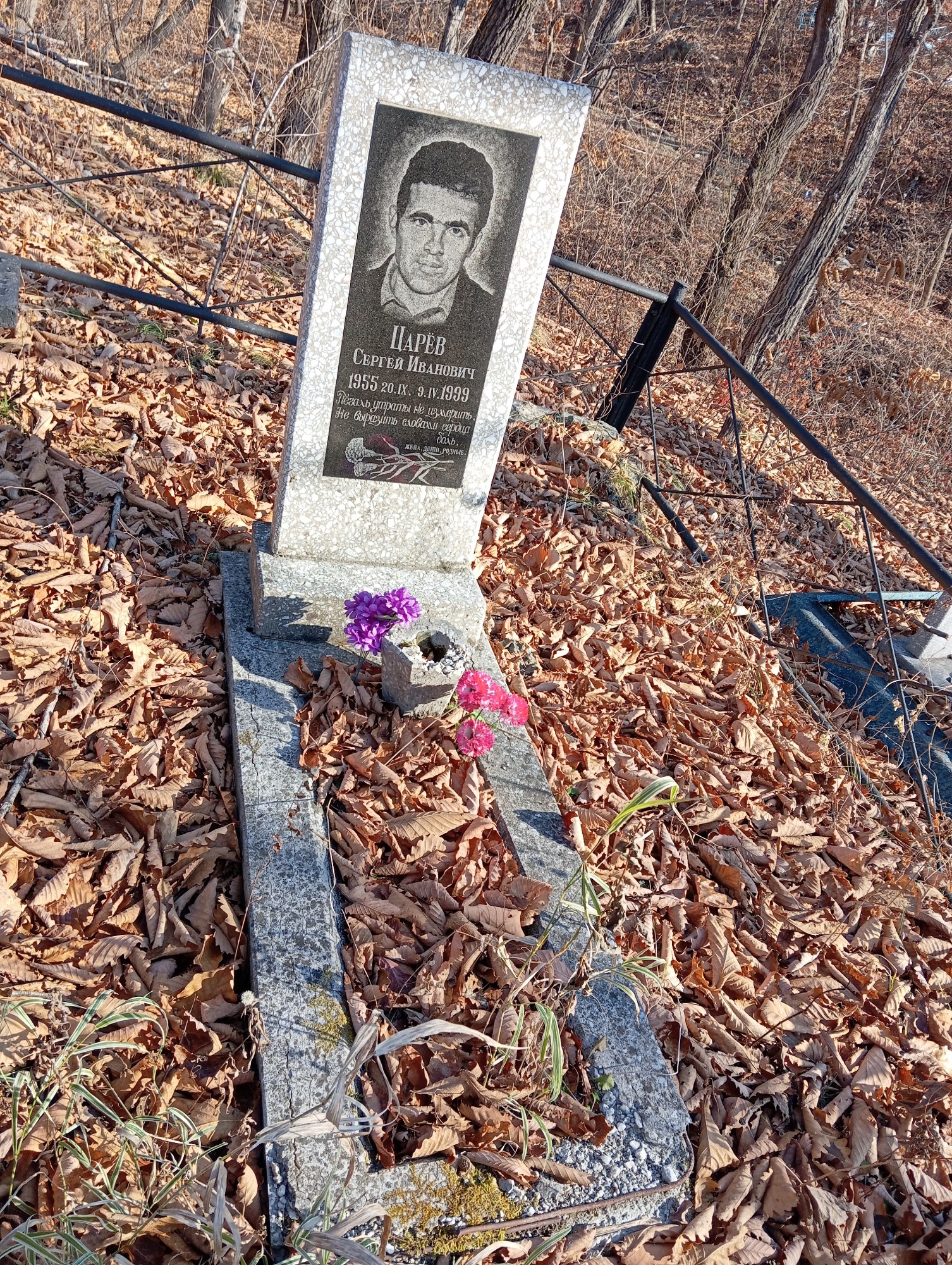 Царев Сергей Иванович
