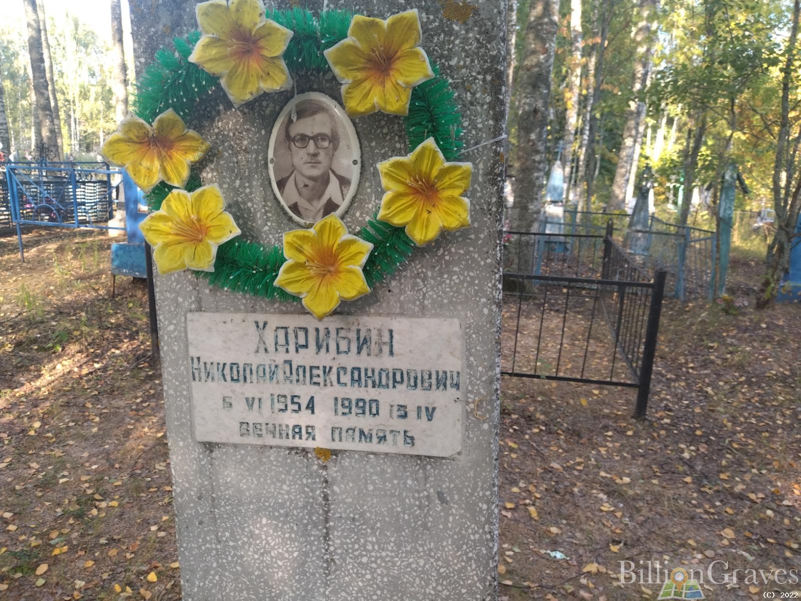 Харибин Николай Александрович