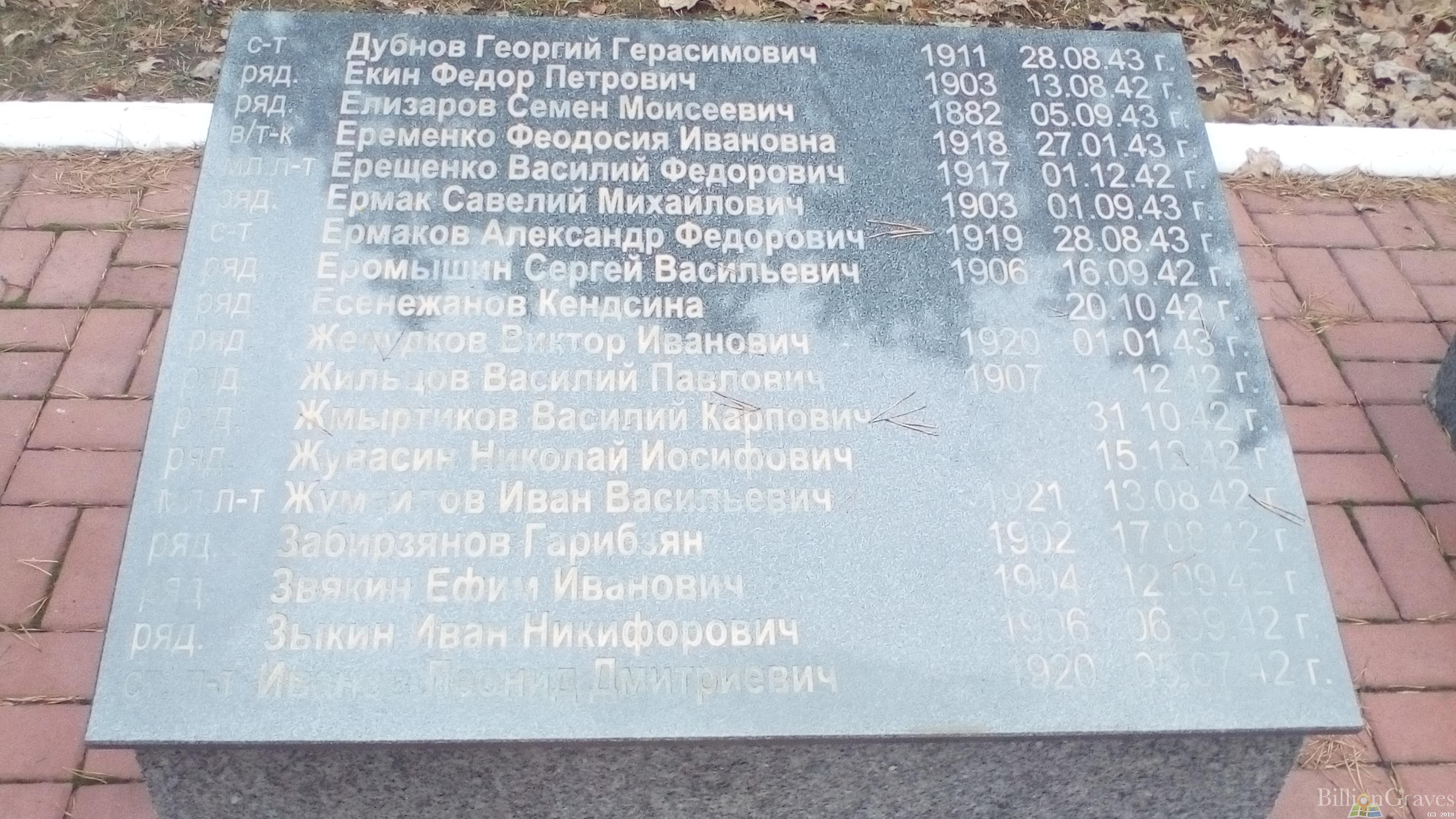 Ермак Савелий Михайлович