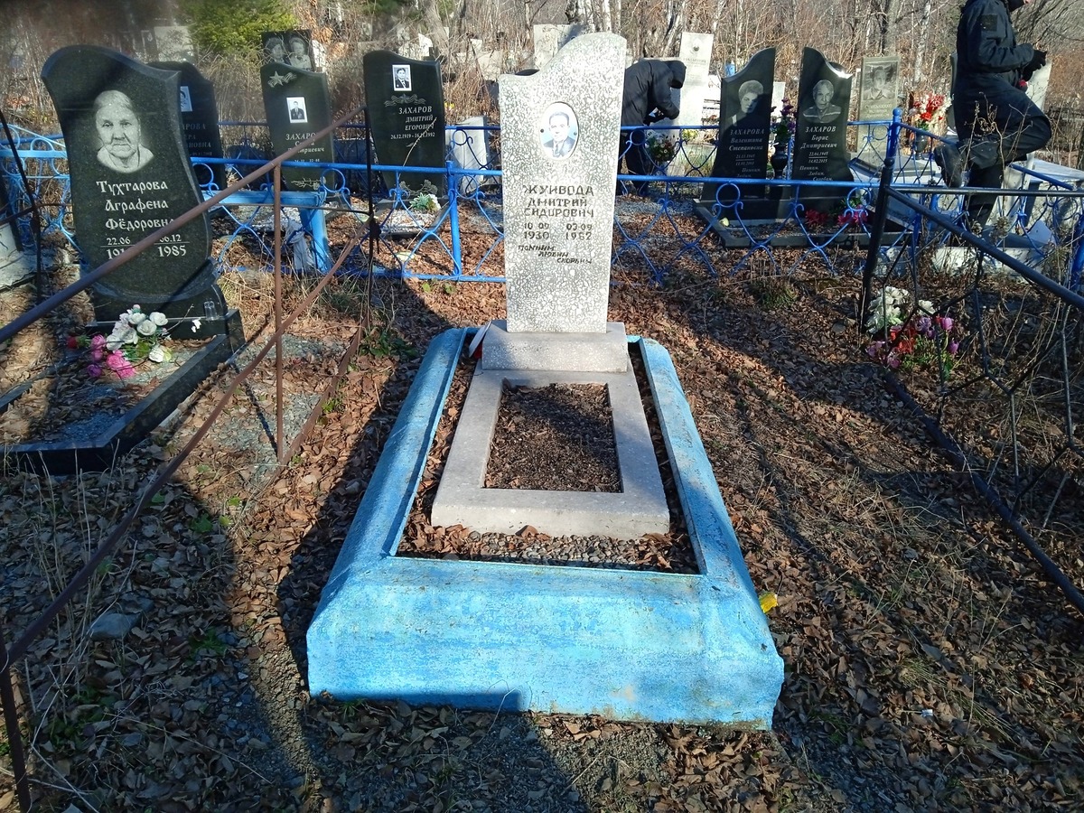 Жуйвода Дмитрий Сидорович