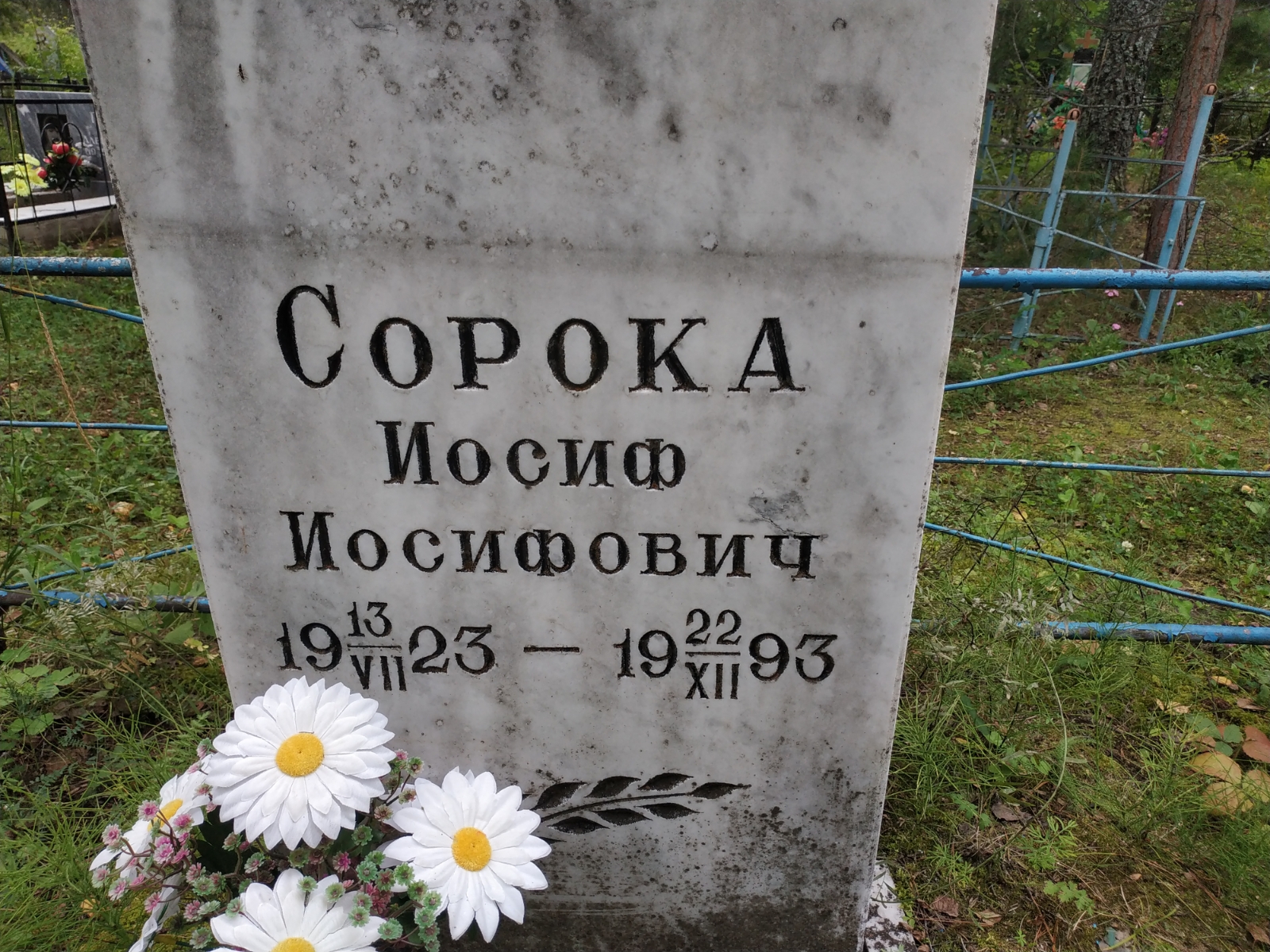 Сорока Иосиф Иосифович
