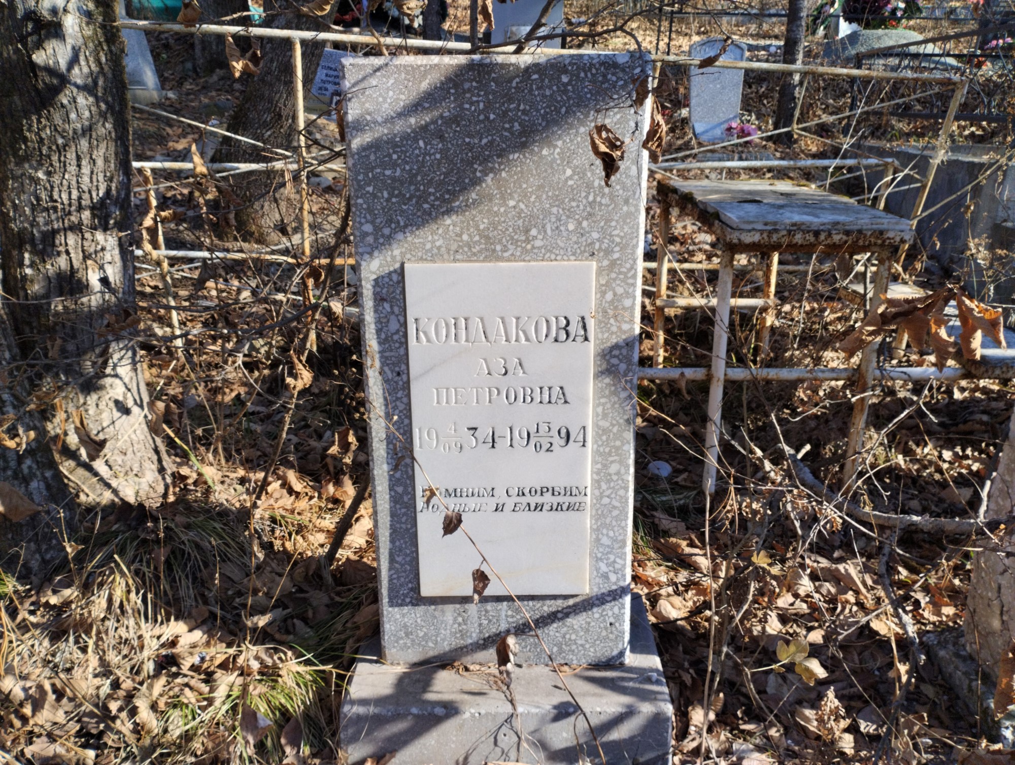 Кондакова Аза Петровна