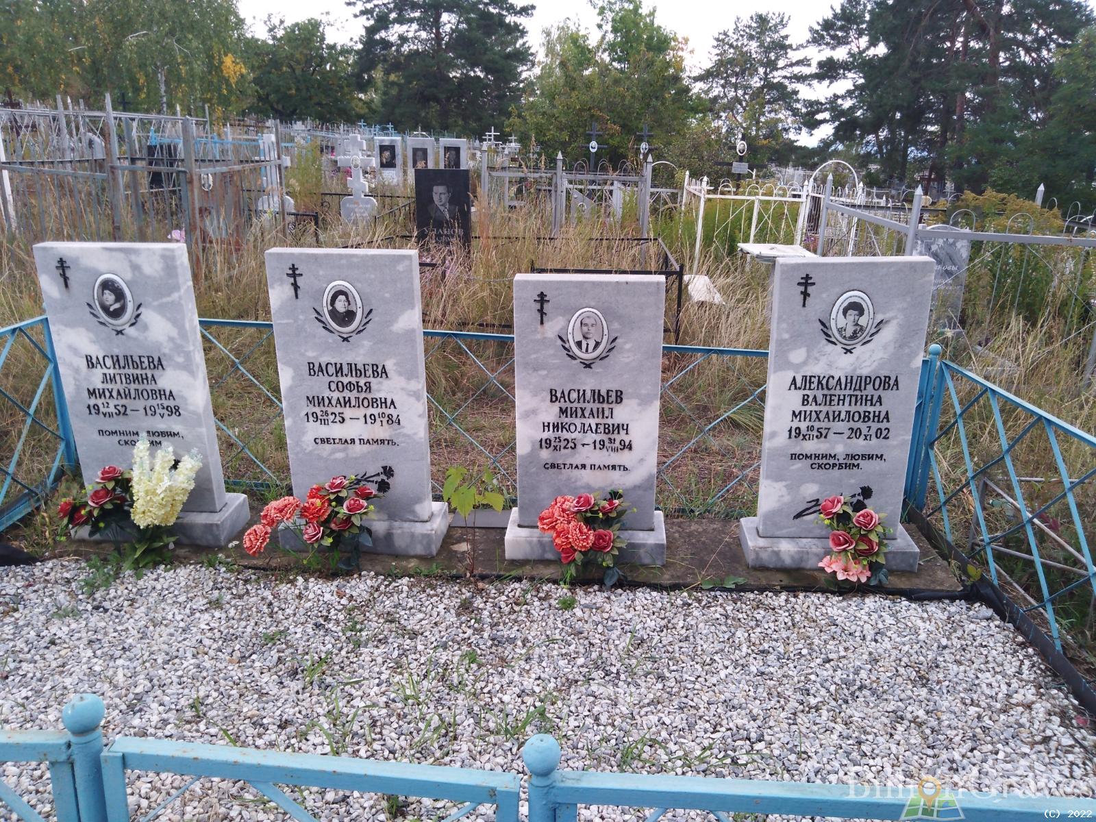 Васильева Литвина Михайловна
