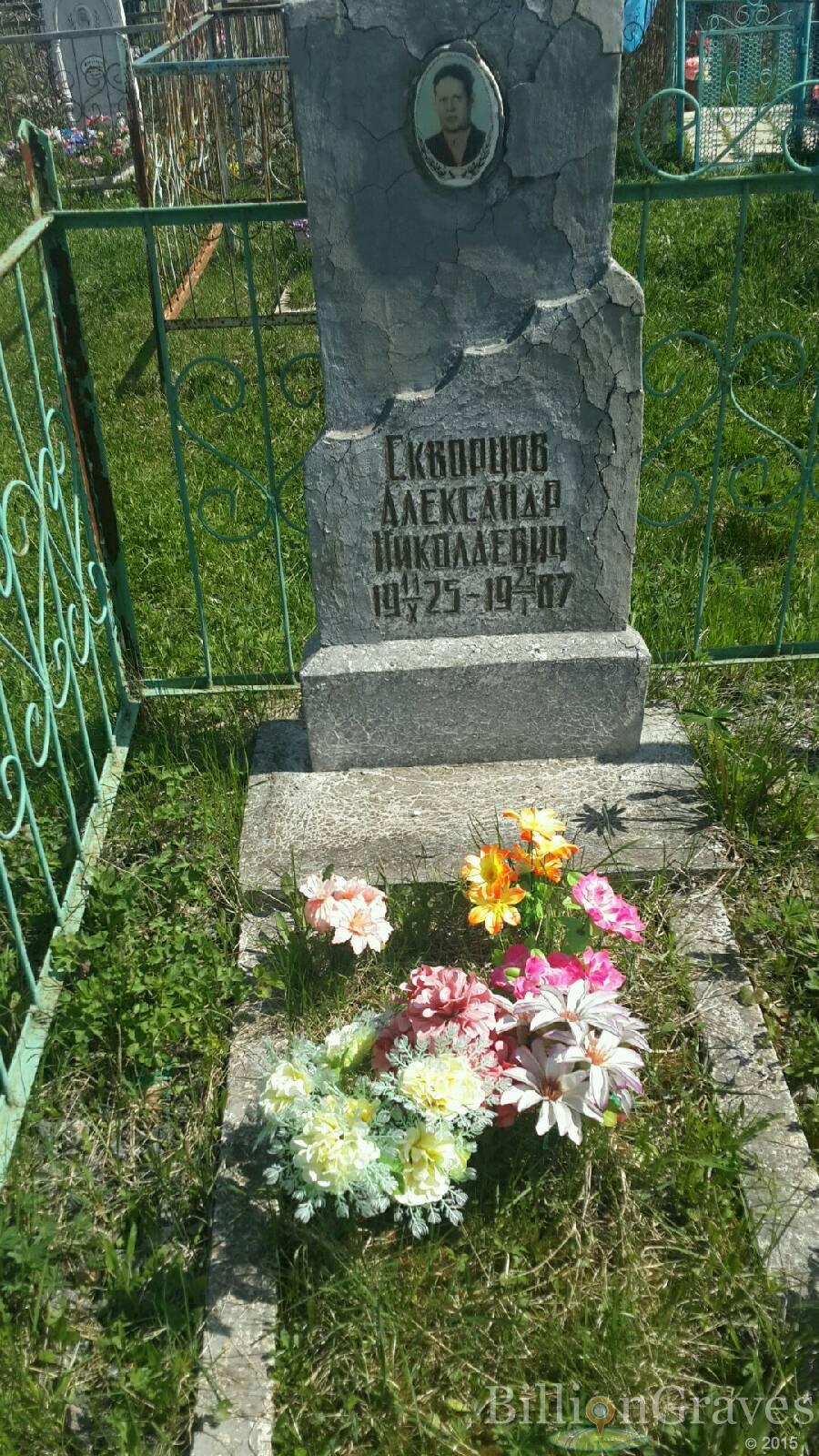 Скворцов Александр Николаевич