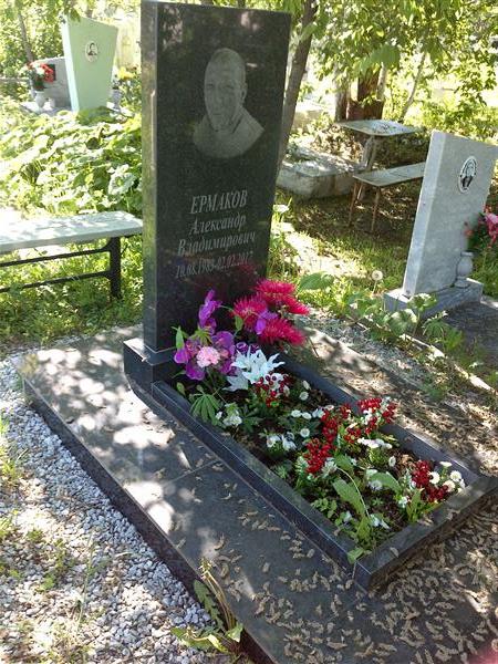 Ермаков Александр Владимирович