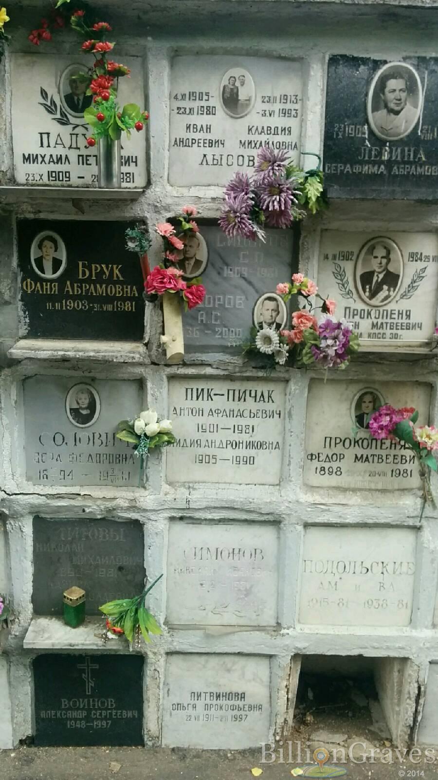 Брук Феня Абрамовна