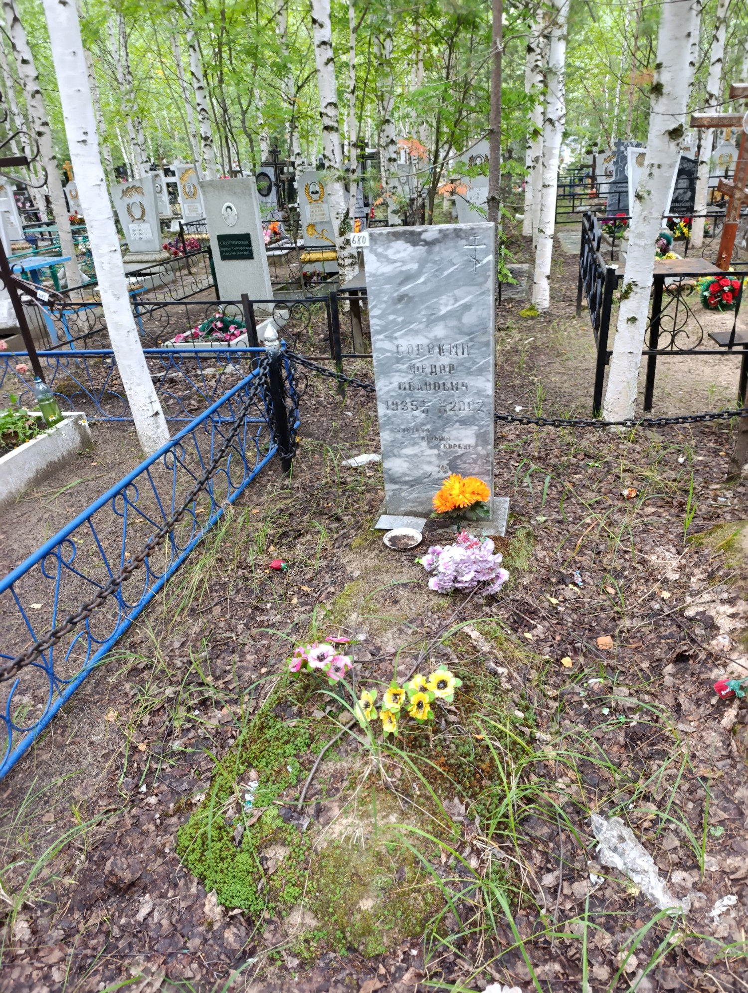 Сорокин Федор Иванович