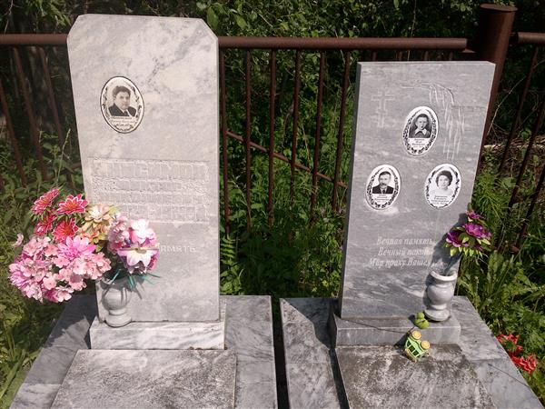 Анисимова Елизавета Александровна