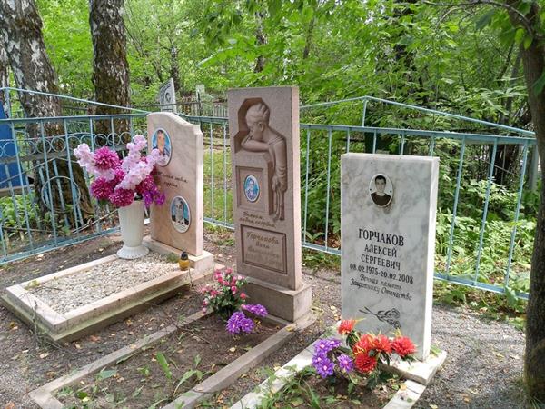 Горчакова Нина Васильевна