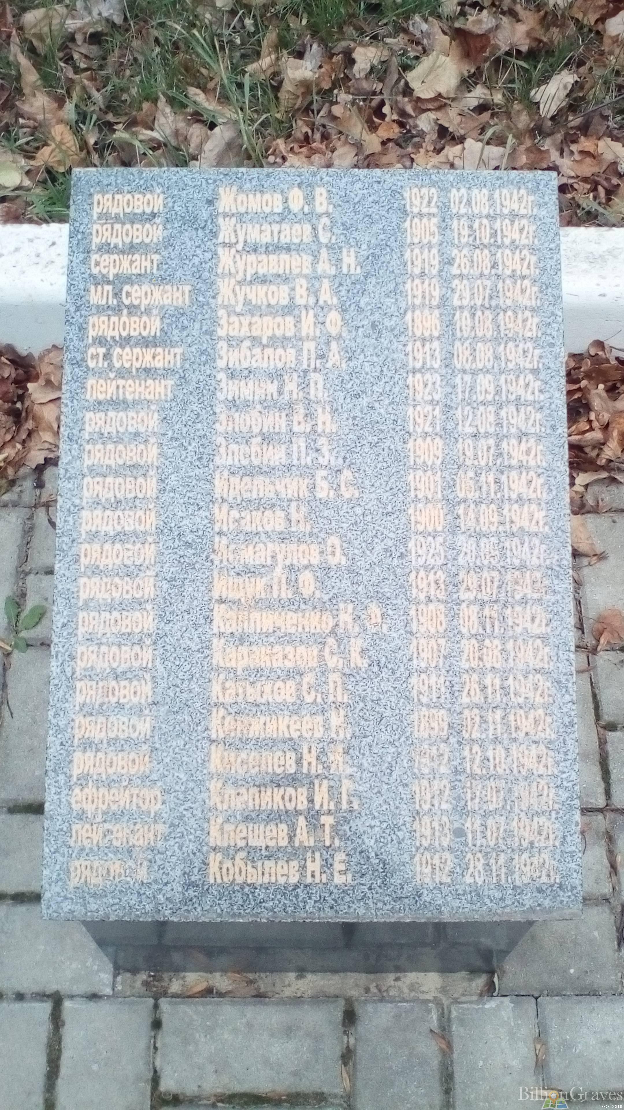 Клещев Александр Тихонович