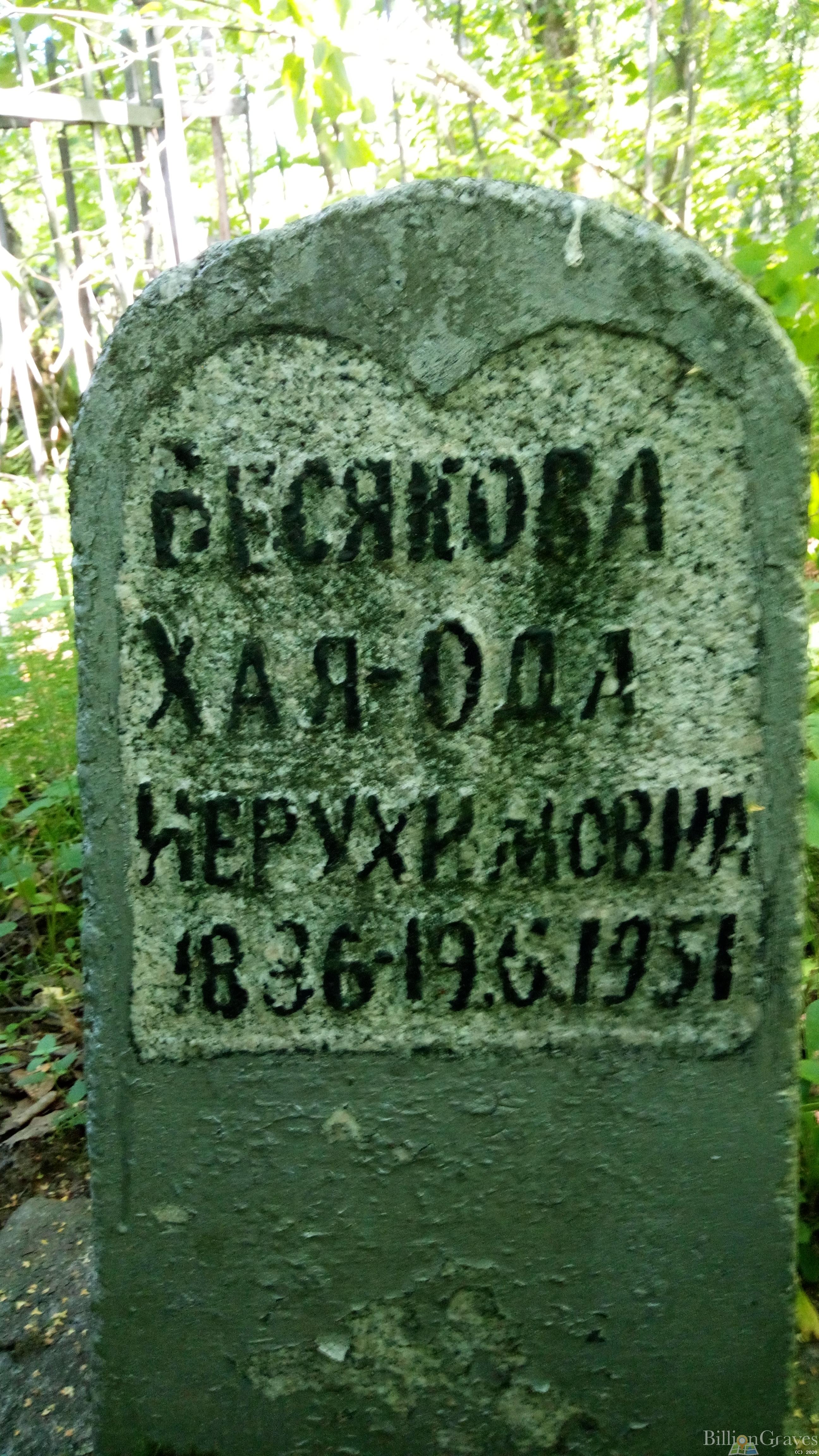Бесякова Хая-Ода Иерухимовна