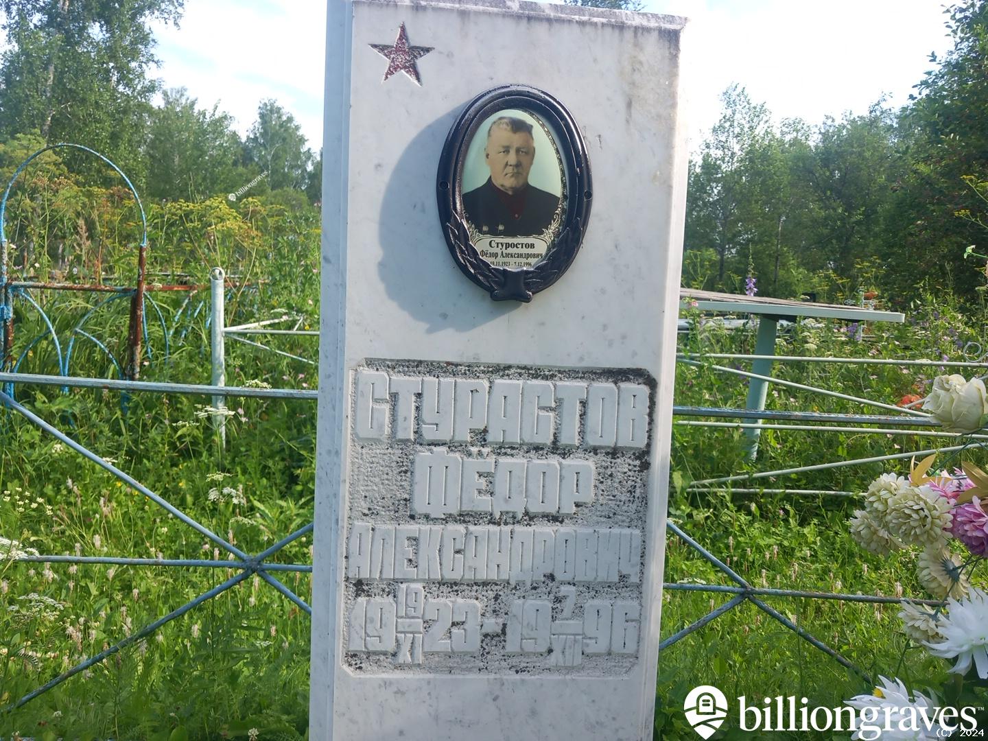 Стурастов Фëдор Александрович