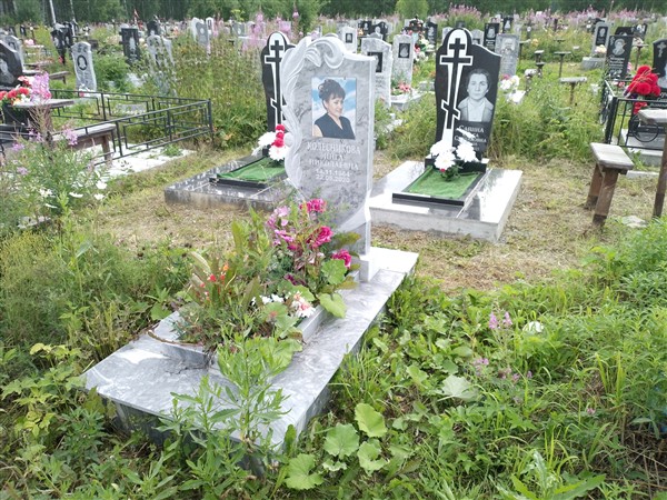 Колесникова Инга Николаевна