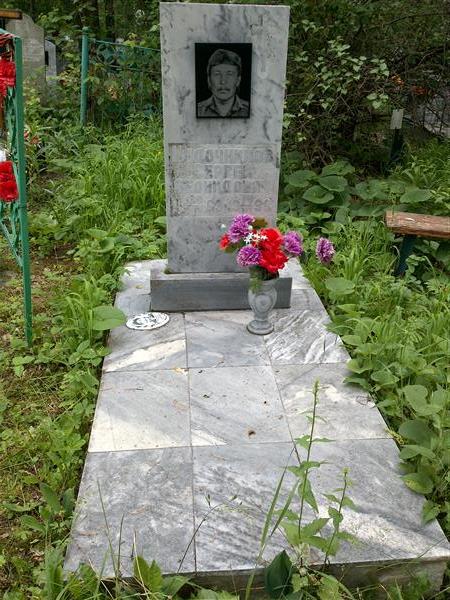 Кадочников Сергей Леонидович