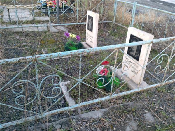 Рыженкова Анна Павловна