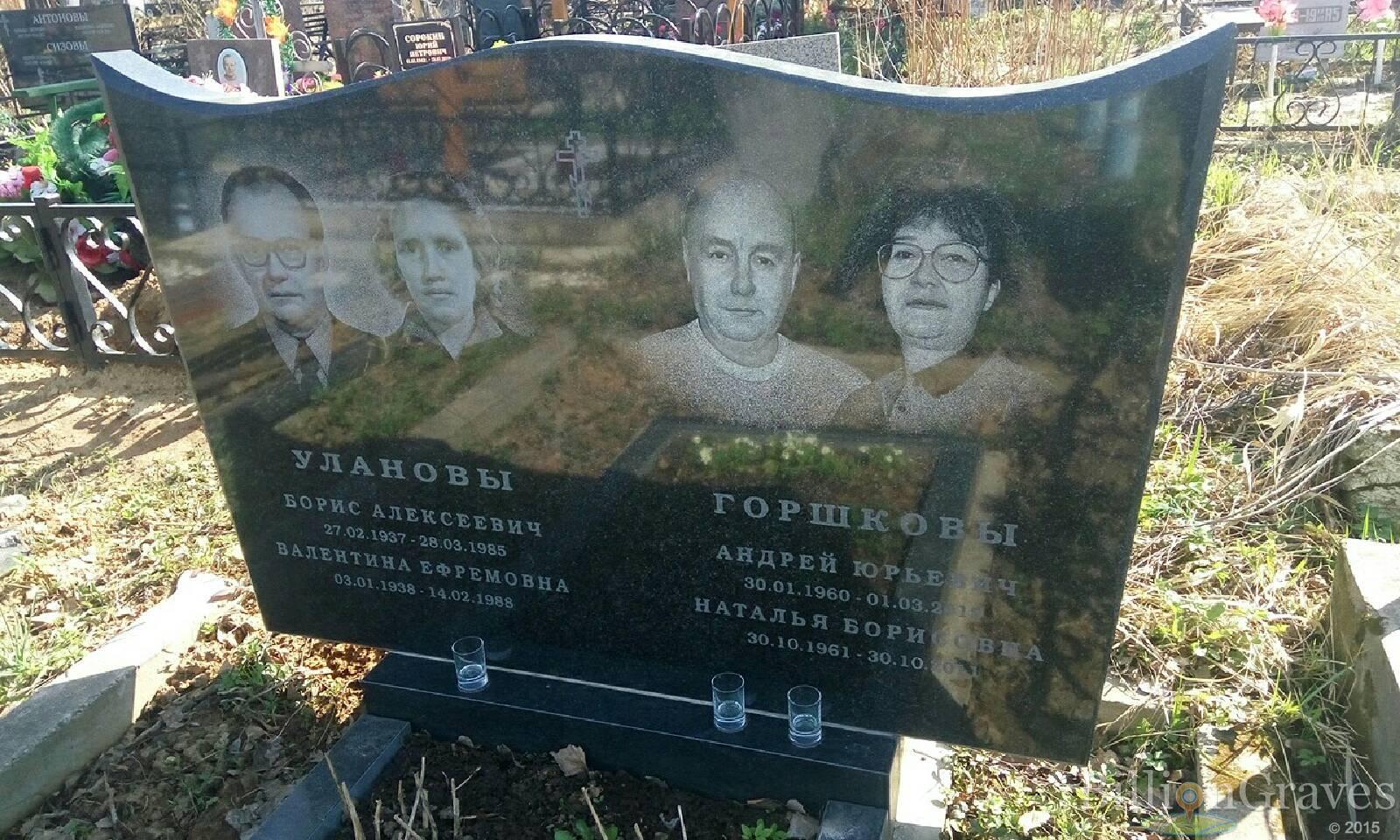 Уланов Борис Алексеевич