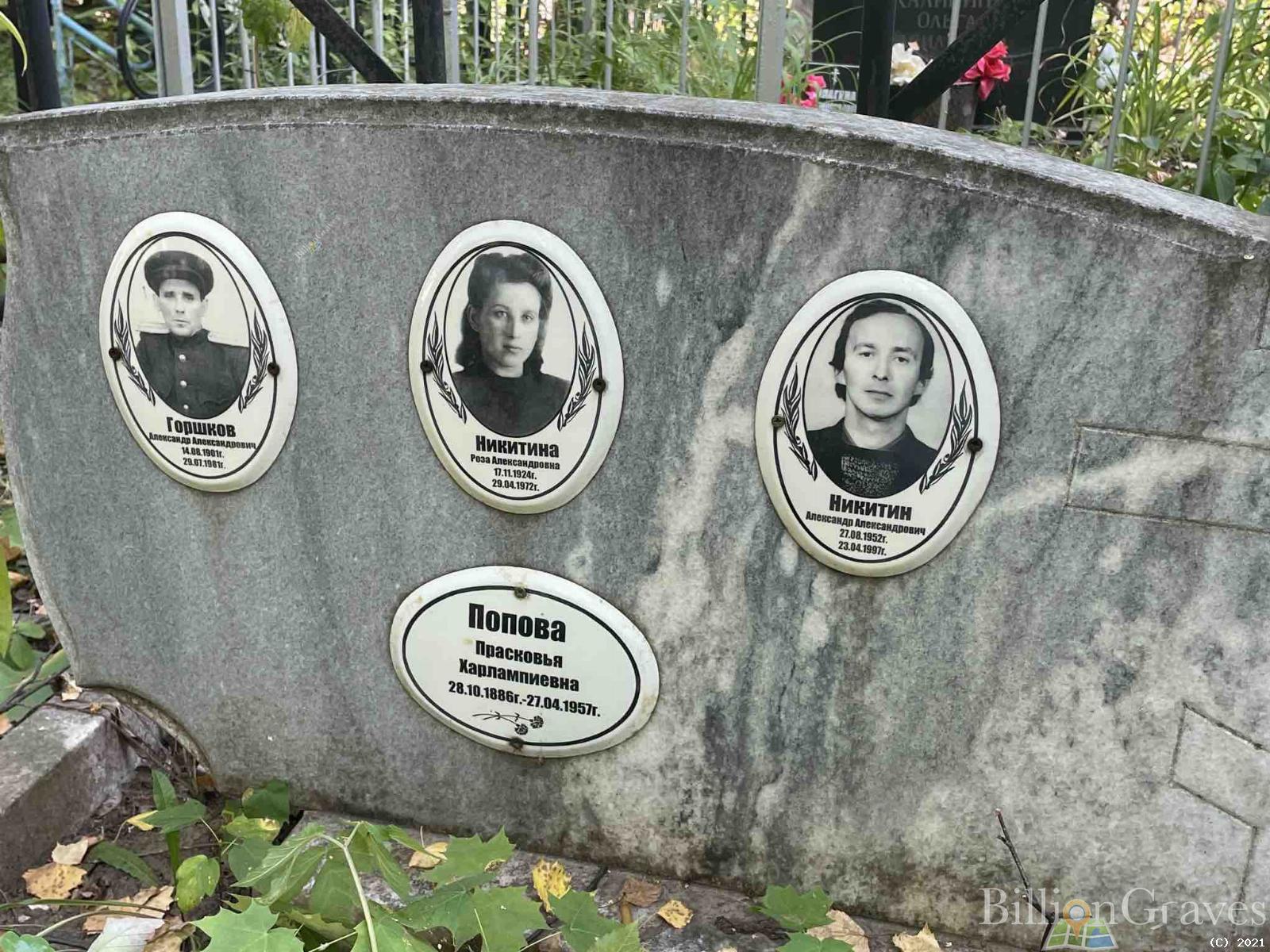Никитин Александр Александрович