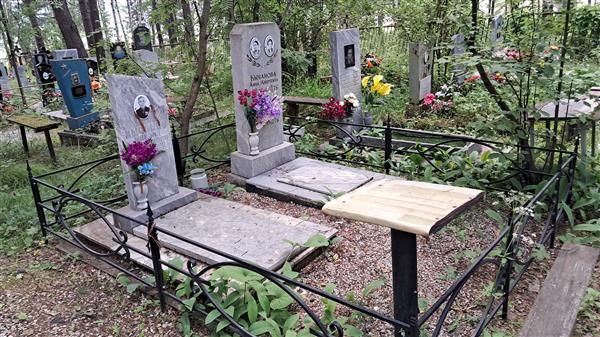 Кычанова Анна Андреевна