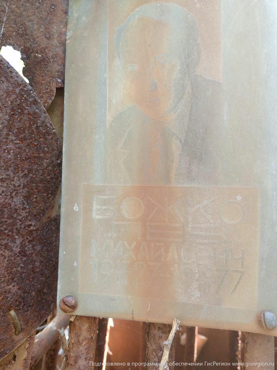 Божко Лев Михайлович