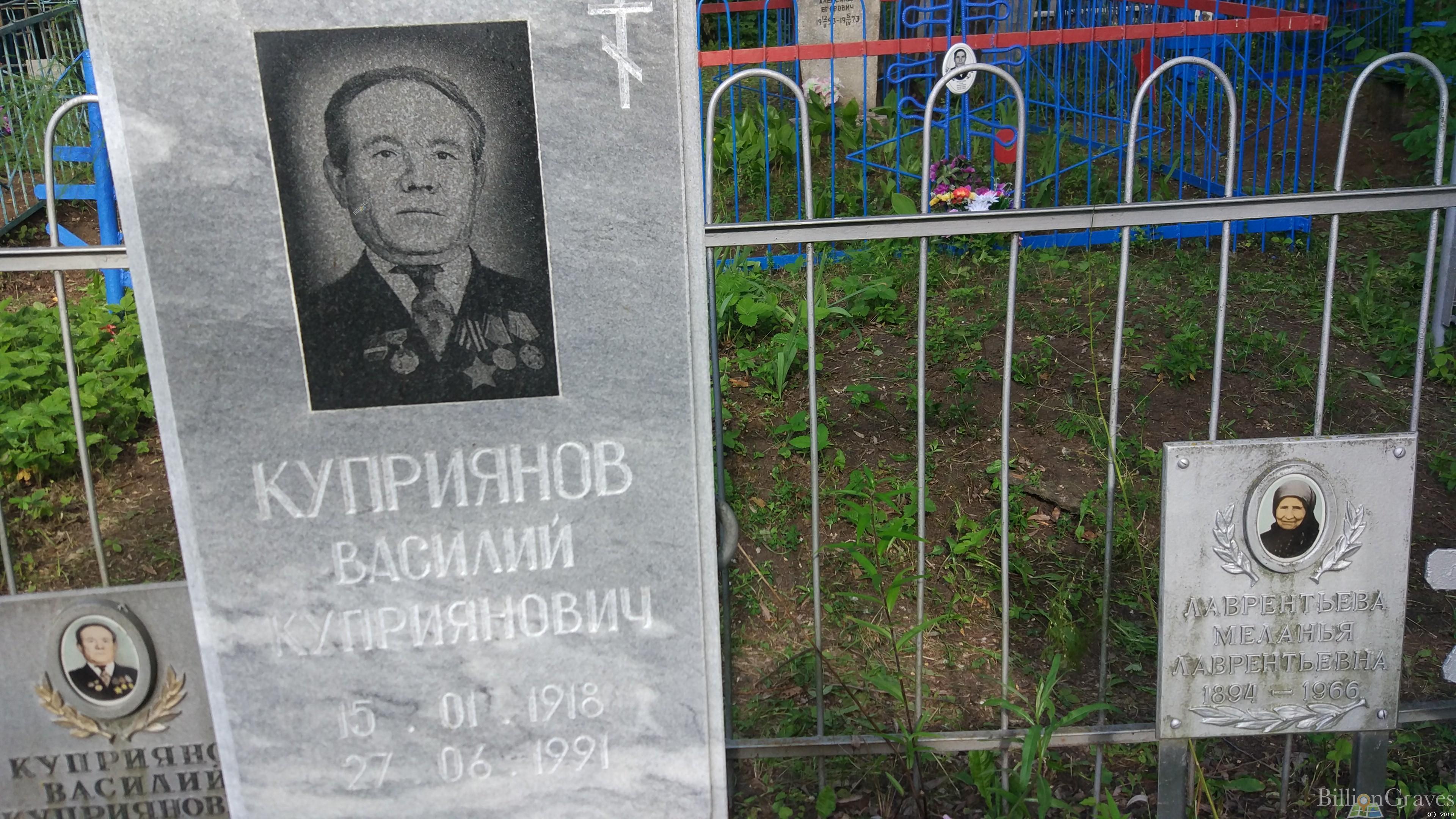 Куприянов Василий Куприянович