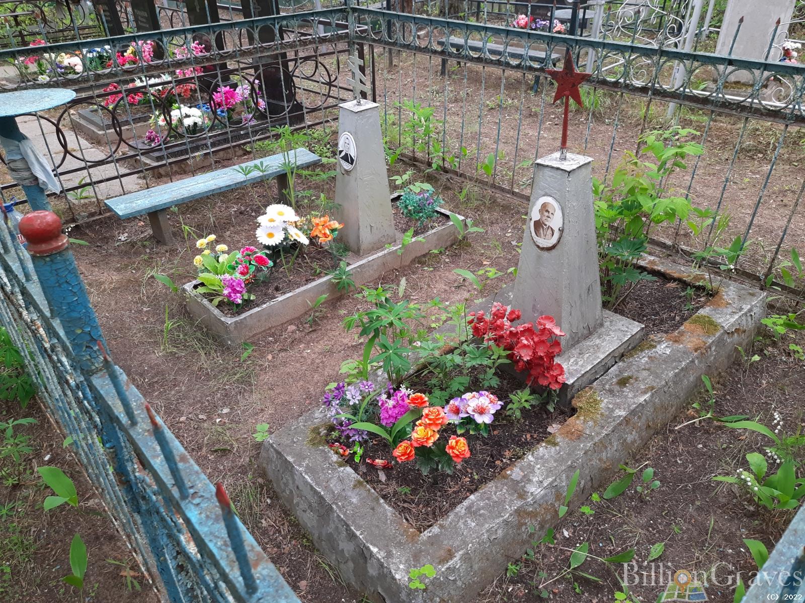 Шелепугина Анна Лукинична