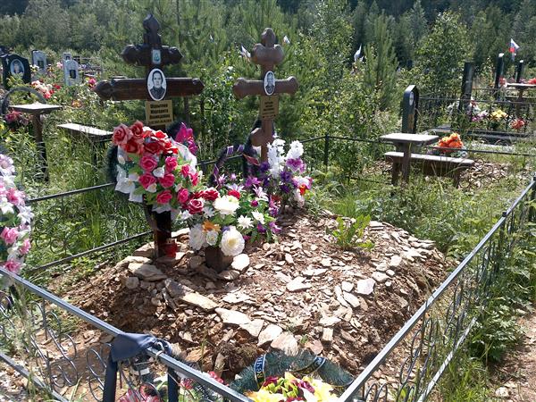 Шурыгина Маргарита Леонидовна