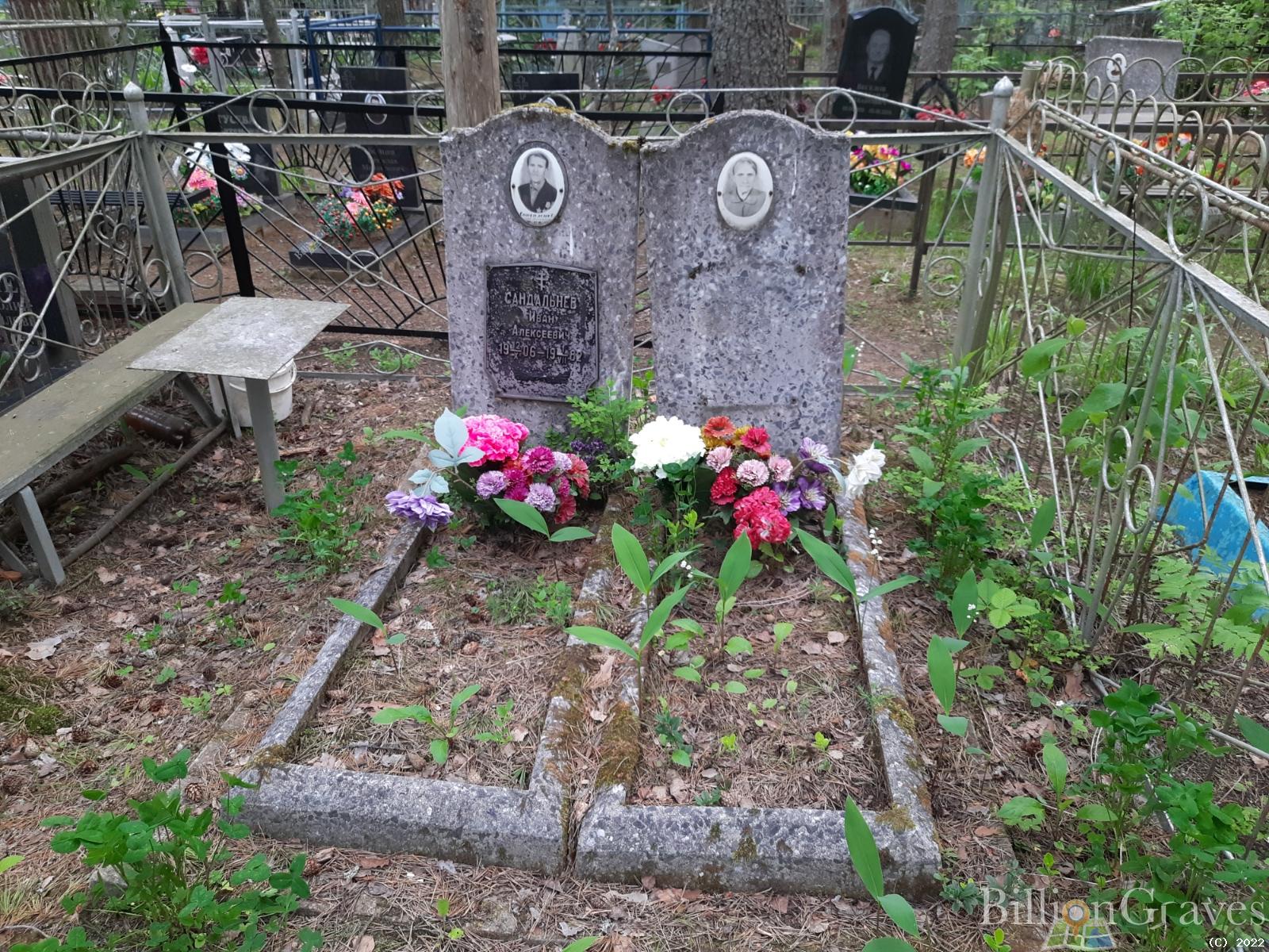 Сандальнева Таисия Варфоломеевна