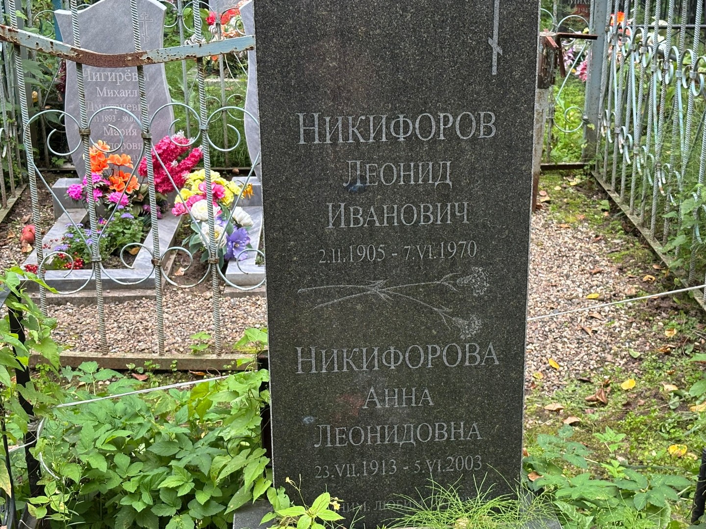 Никифоров