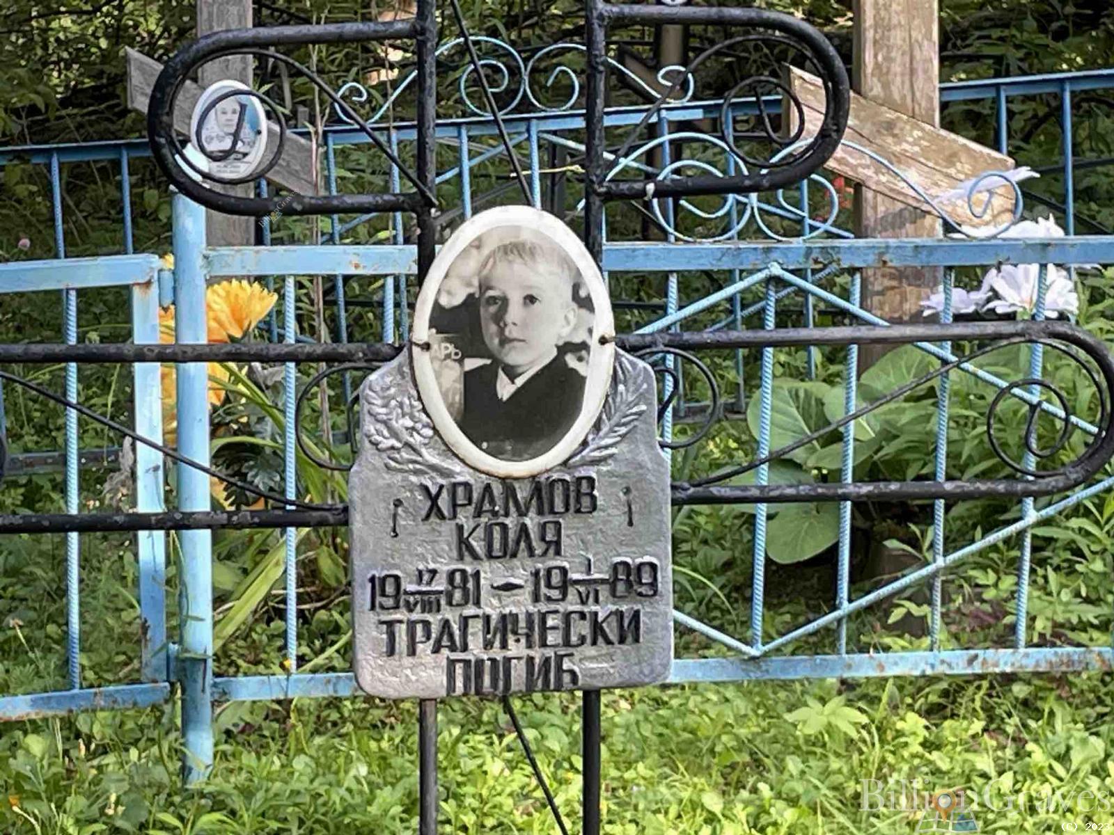 Храмов Коля