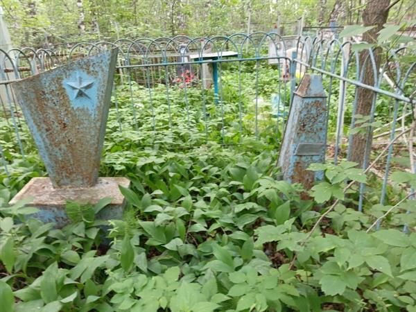 Прокопьева Дарья Митрофановна