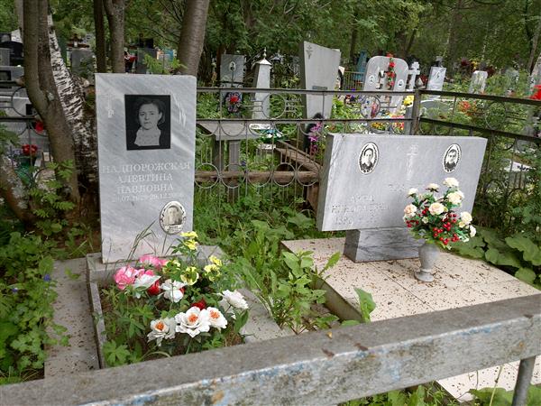 Надпорожская Алевтина Павловна