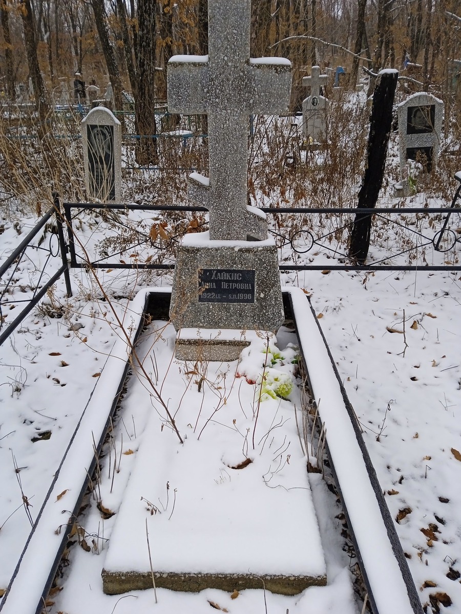 Хайкис Анна Петровна