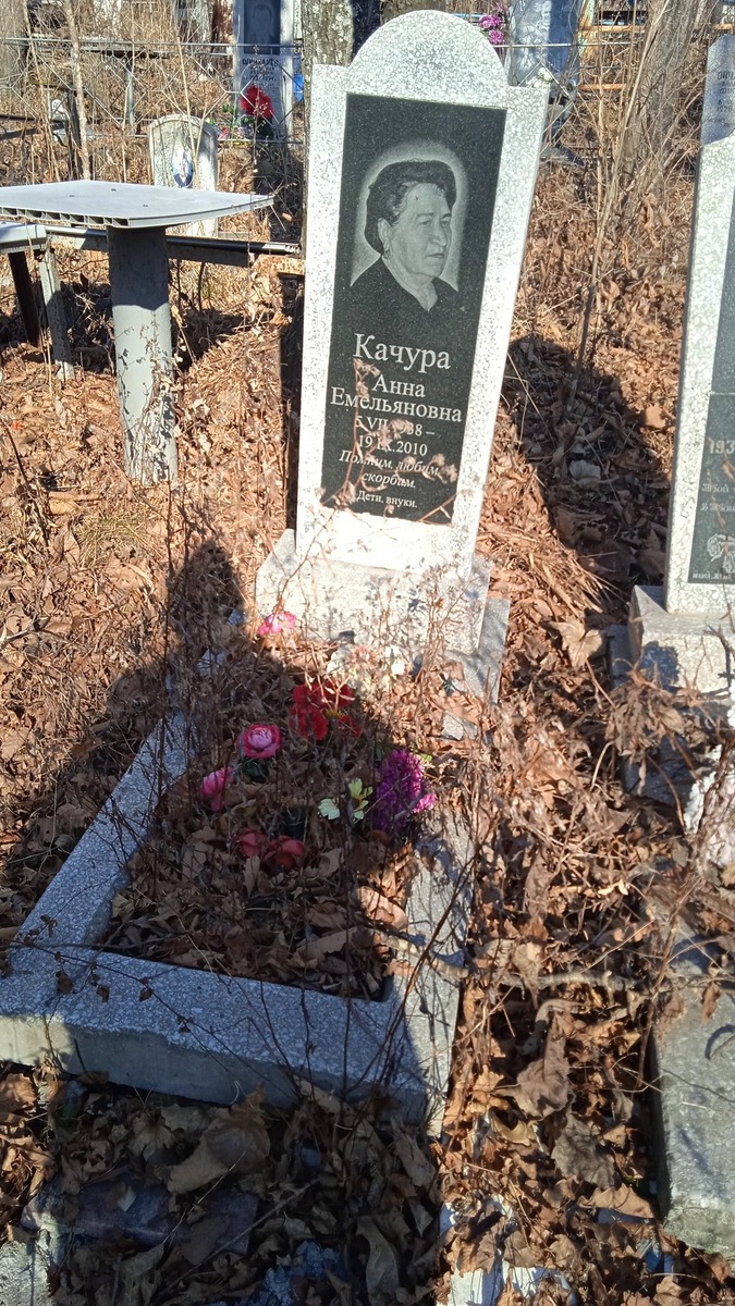 Качура Анна Емельяновна