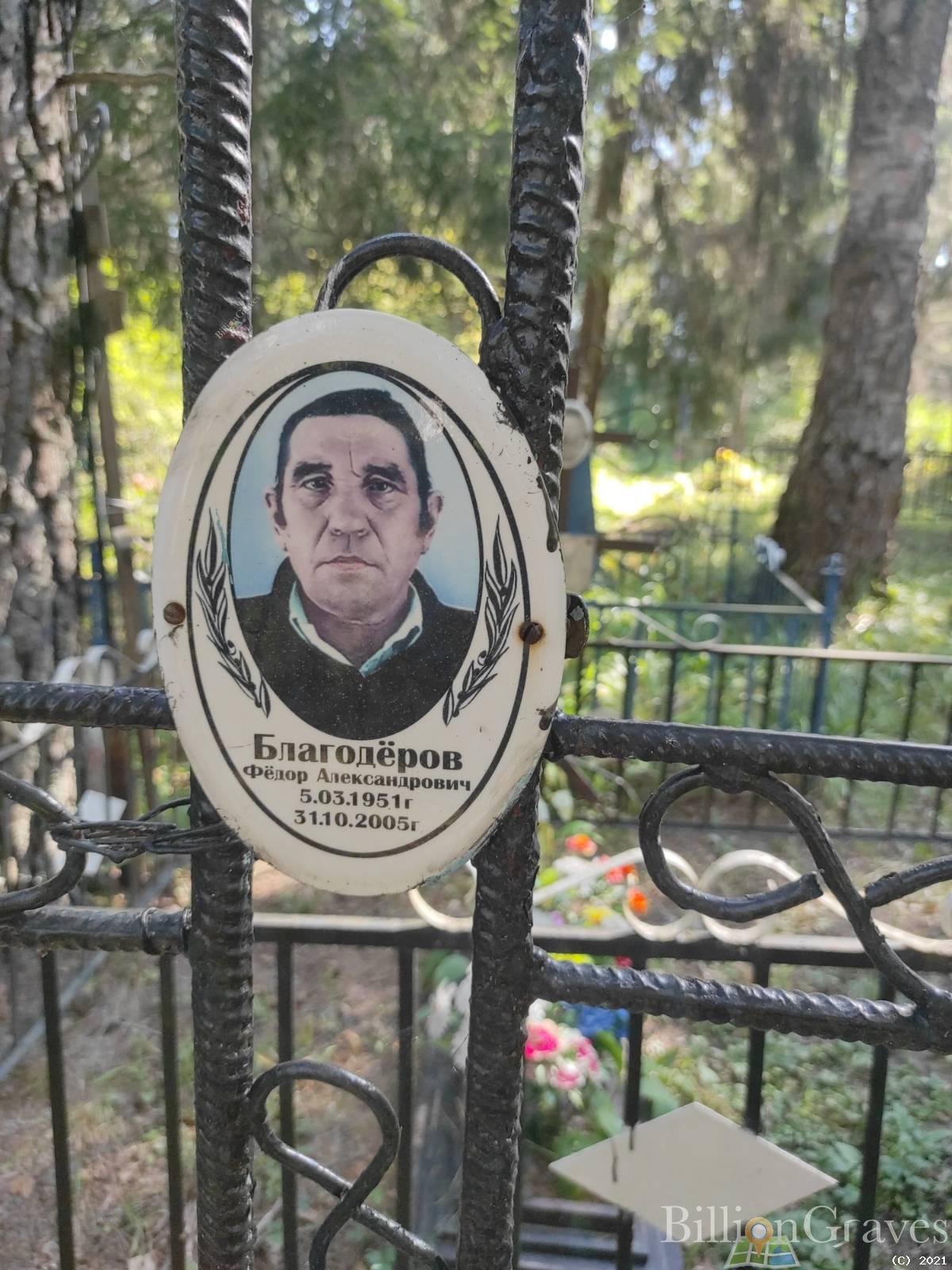 Благодёров Фёдор Александрович