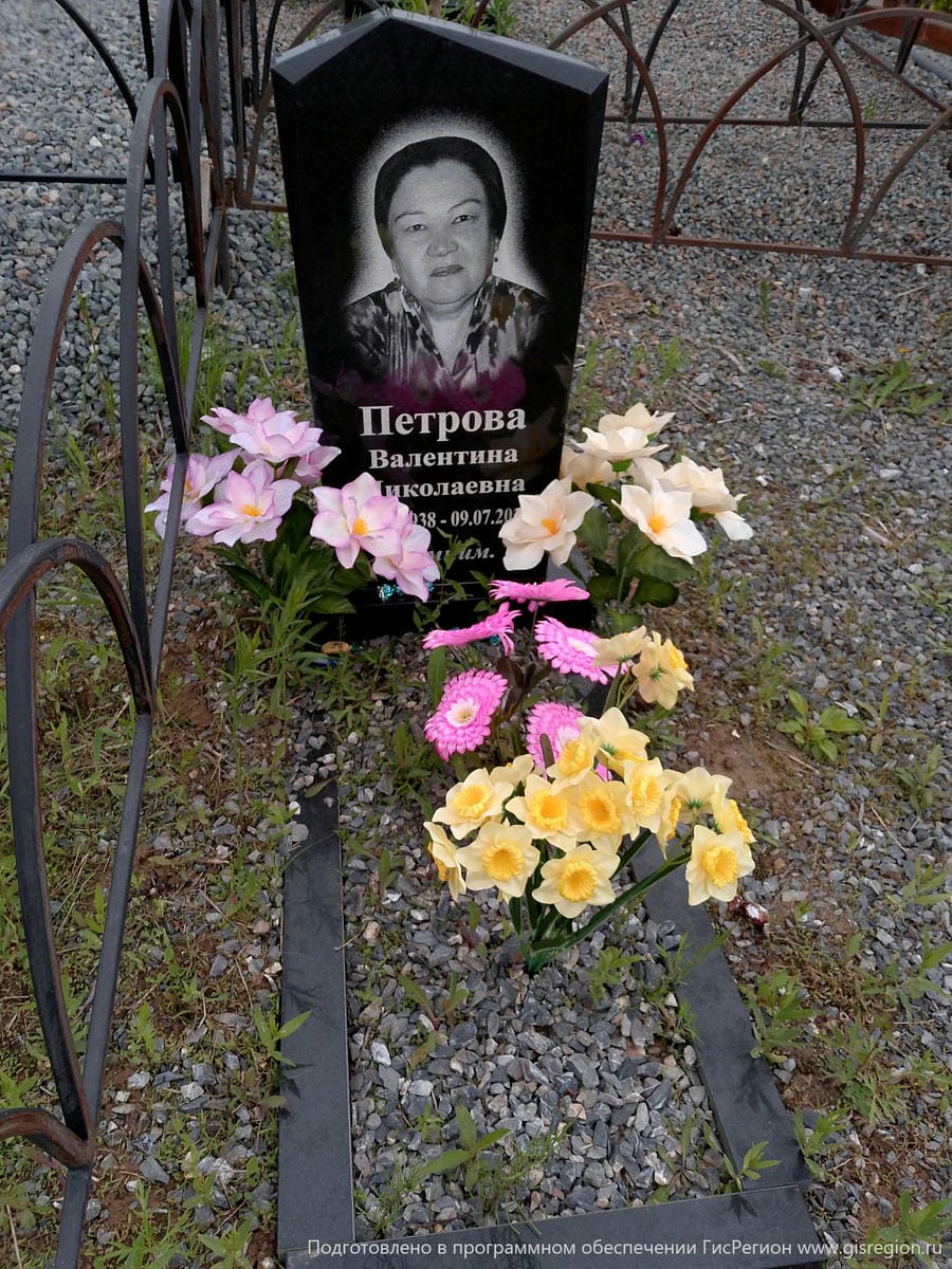 Петрова Валентина Николаевна