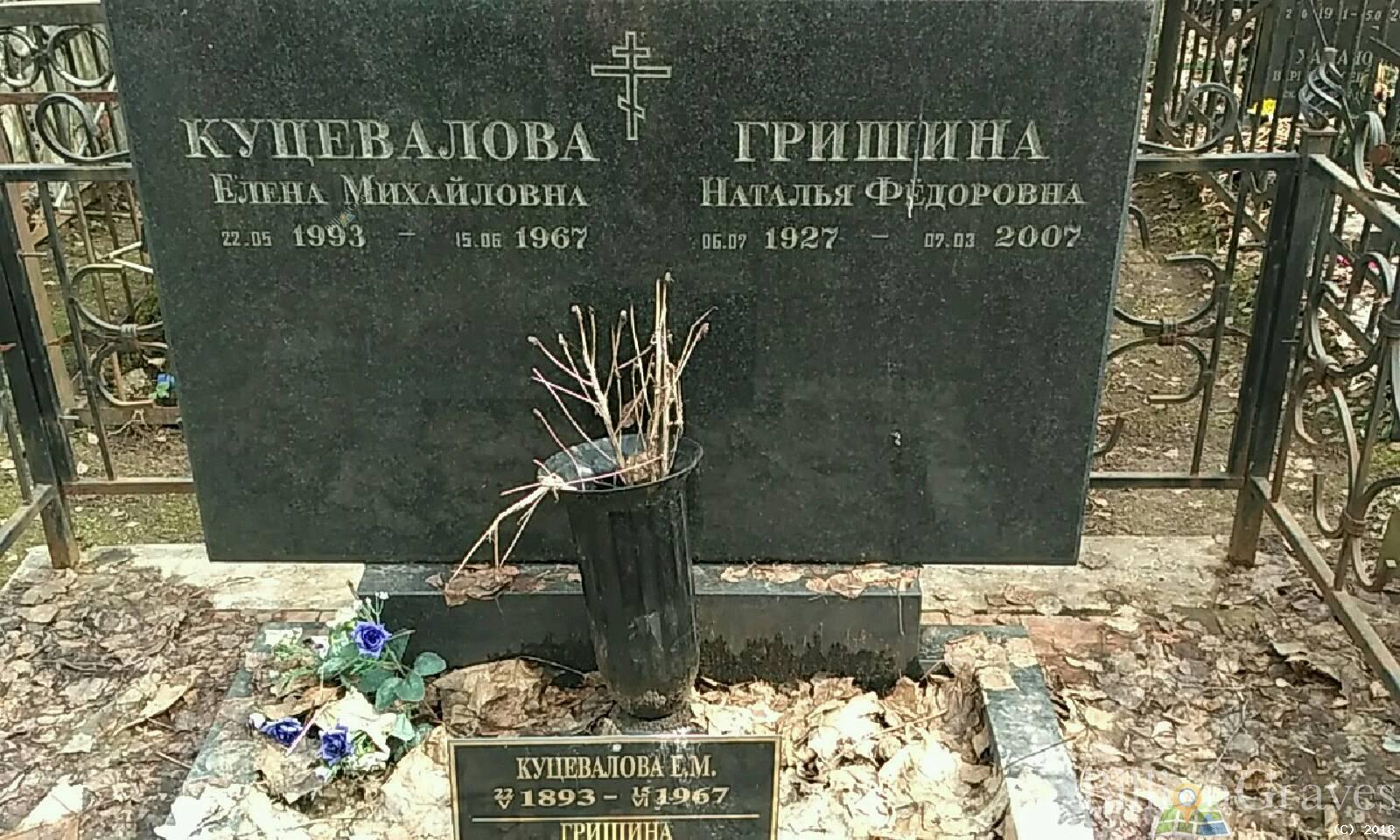 Гришина Наталья Фёдоровна