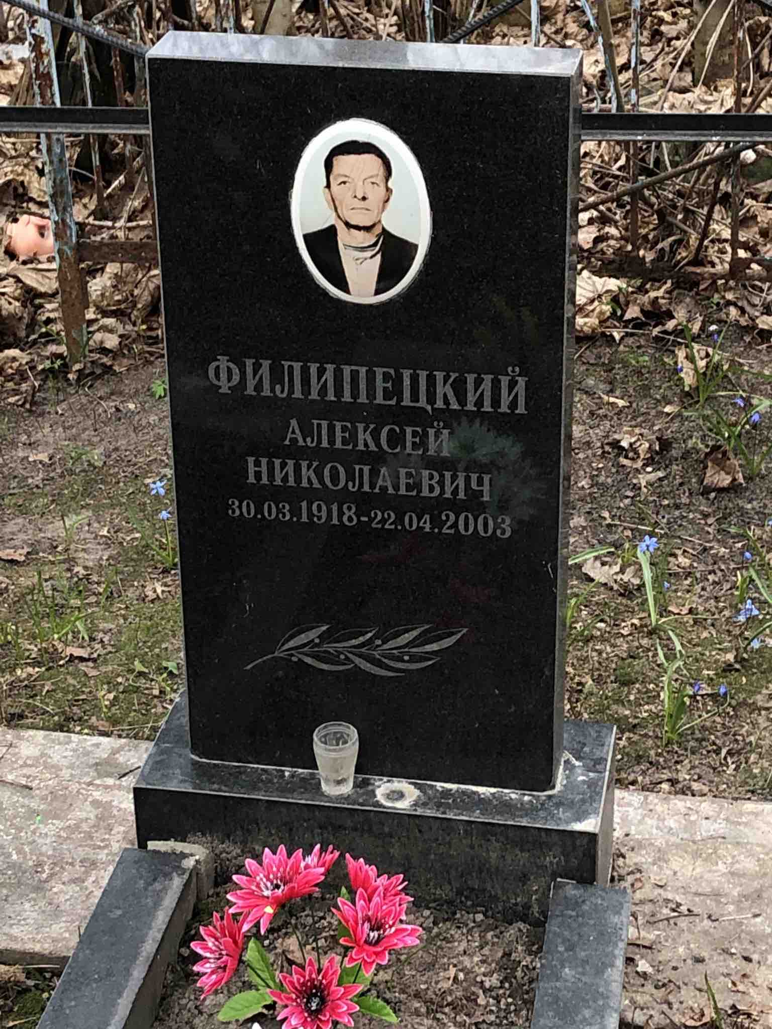 Филипецкий Алексей Николаевич