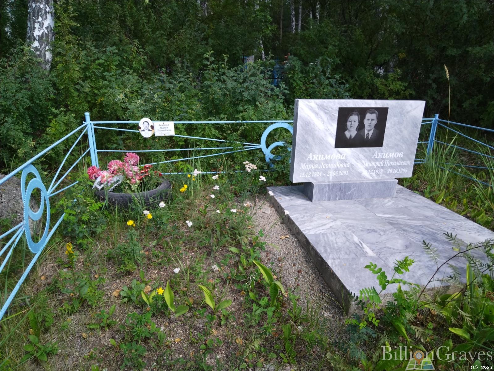 Акимов Дмитрий Николаевич