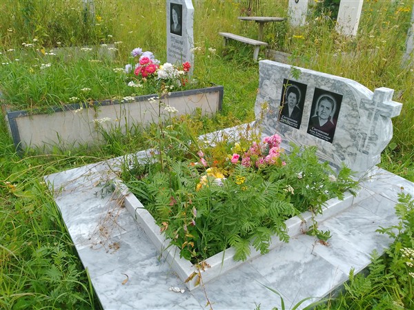 Свечникова Анна Кирилловна