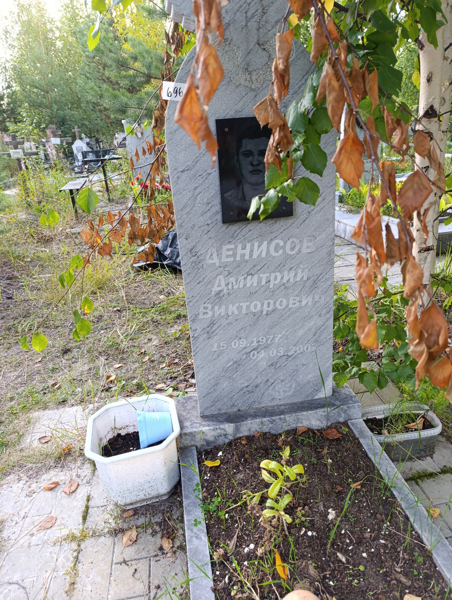 Денисов Дмитрий Викторович