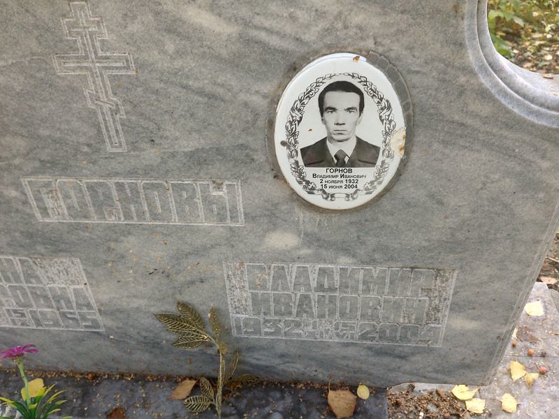 Горнов