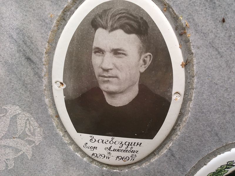 Загвоздин Егор Алексеевич