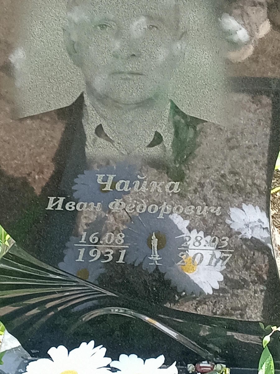 Чайка Иван Федорович