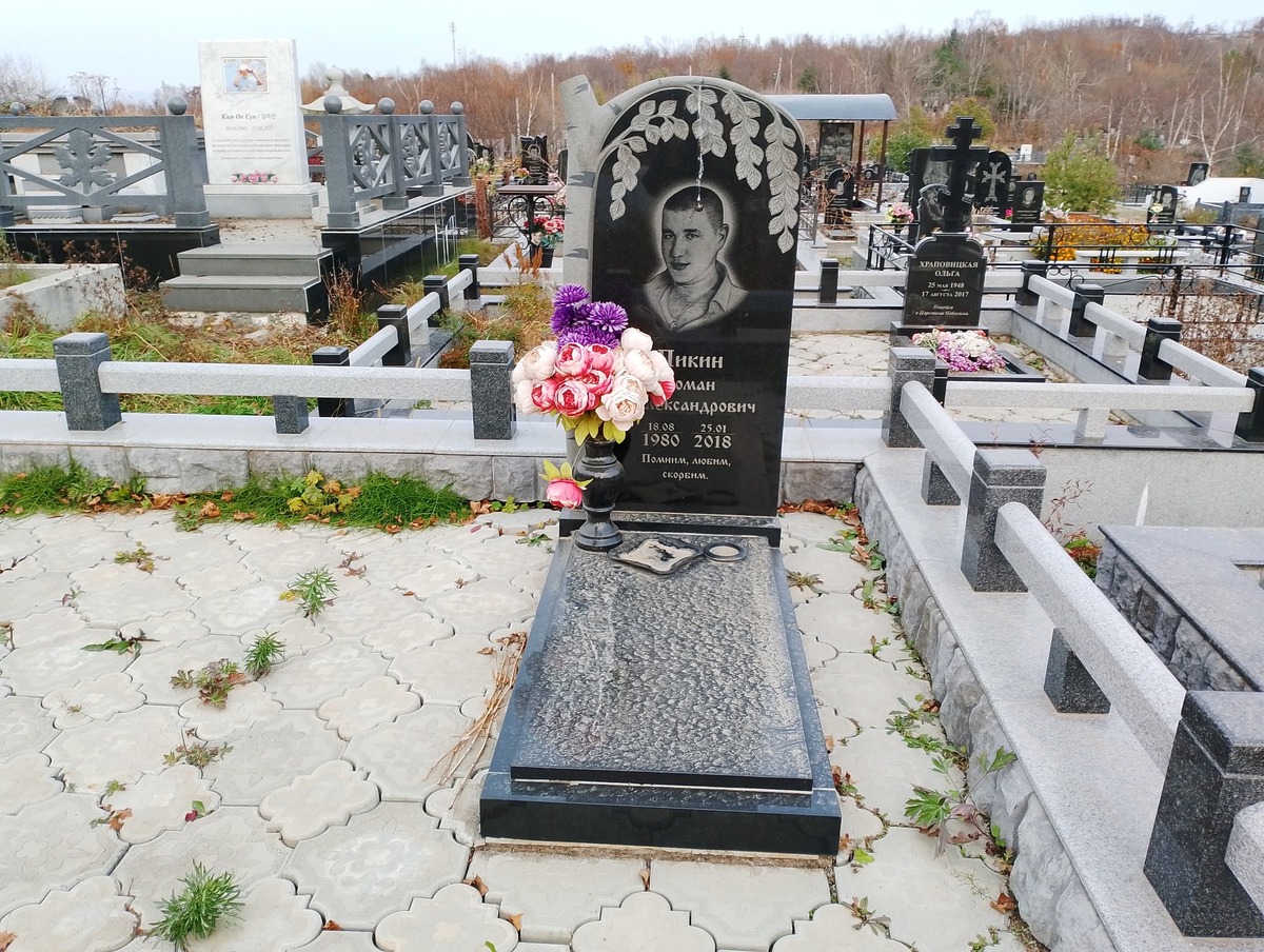 Пикин Роман Александрович